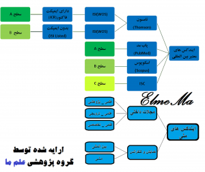 ISIISC - Copy (2) - Copy
