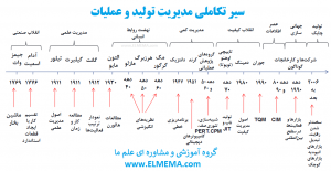 https://elmema.com/
