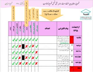 elmema.com/category/individual-improvement