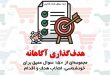 آرشیو جامع سوالات هدف گذاری شخصی مجموعهای از 150 سوال عمیق برای خودشناسی، انتخاب هدف و اقدام