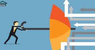 مدیریت بحران کسب و کار