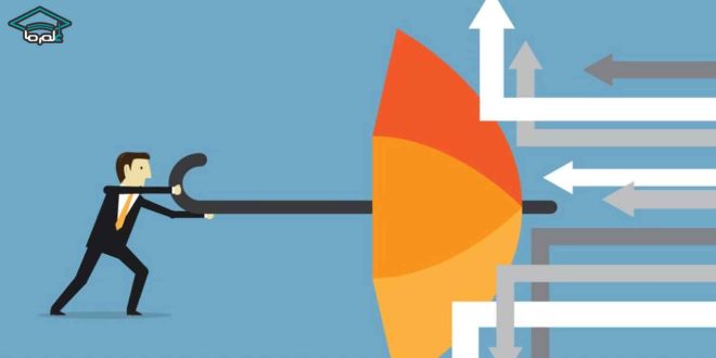 مدیریت بحران کسب و کار