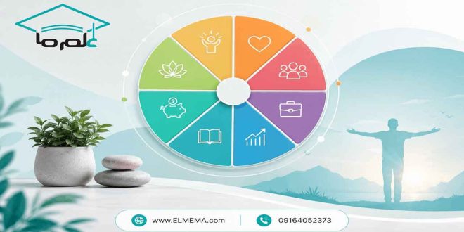 چرخ تعادل زندگی